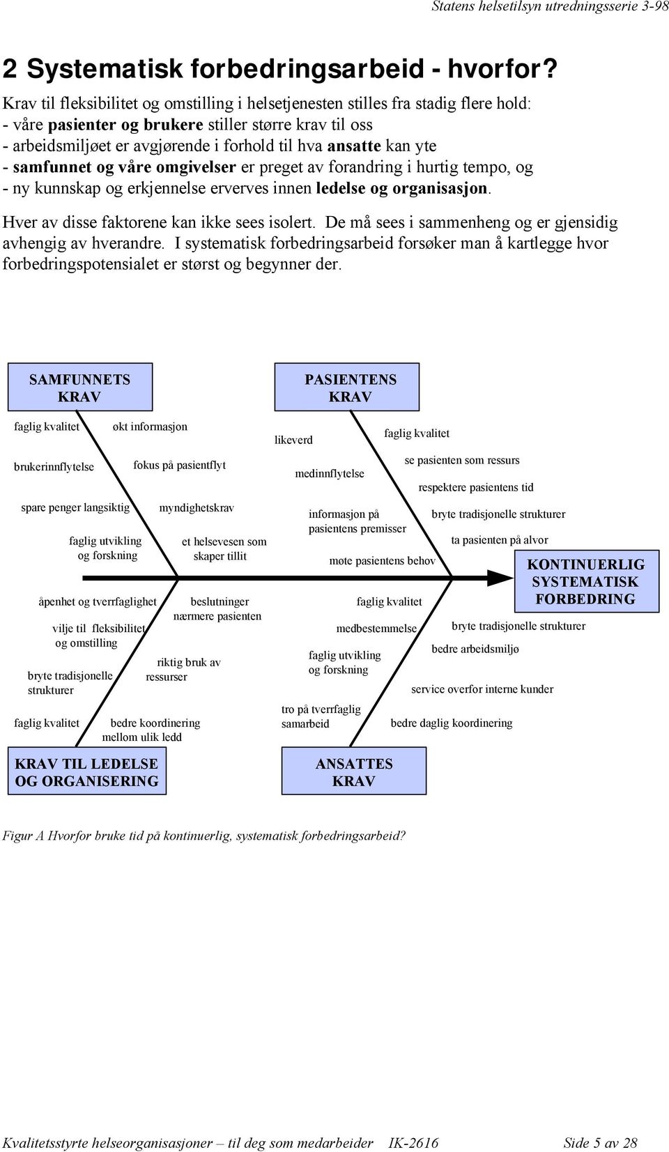 kan yte - samfunnet og våre omgivelser er preget av forandring i hurtig tempo, og - ny kunnskap og erkjennelse erverves innen ledelse og organisasjon. Hver av disse faktorene kan ikke sees isolert.