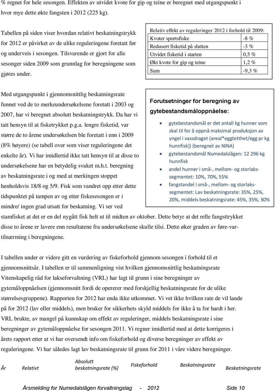 Tilsvarende er gjort for alle sesonger siden 2009 som grunnlag for beregningene som gjøres under.