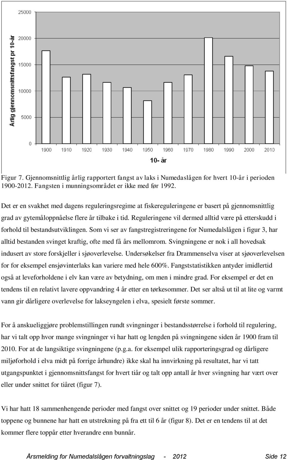 Reguleringene vil dermed alltid være på etterskudd i forhold til bestandsutviklingen.