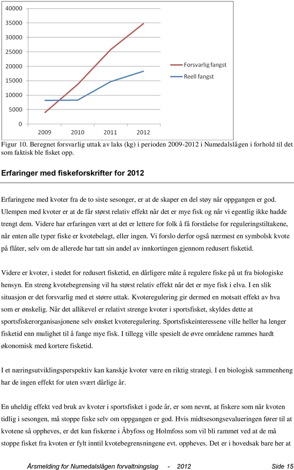 Ulempen med kvoter er at de får størst relativ effekt når det er mye fisk og når vi egentlig ikke hadde trengt dem.