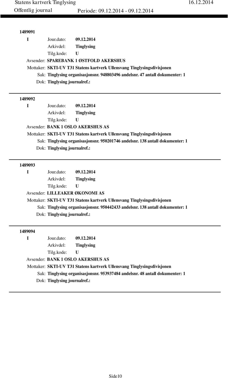 138 antall dokumenter: 1 Dok: journalref.: 1489093 Avsender: LILLEAKER ØKONOMI AS Mottaker: SKTI-V T31 Statens kartverk llensvang sdivisjonen Sak: organisasjonsnr. 950442433 andelsnr.