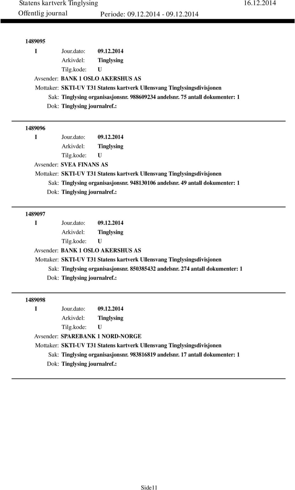 49 antall dokumenter: 1 Dok: journalref.: 1489097 Avsender: BANK 1 OSLO AKERSHS AS Mottaker: SKTI-V T31 Statens kartverk llensvang sdivisjonen Sak: organisasjonsnr. 850385432 andelsnr.