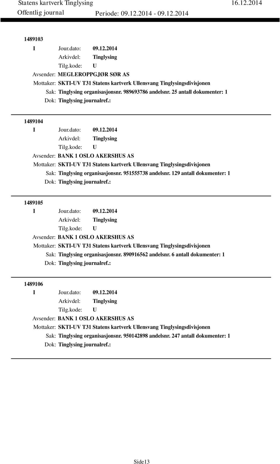 129 antall dokumenter: 1 Dok: journalref.: 1489105 Avsender: BANK 1 OSLO AKERSHS AS Mottaker: SKTI-V T31 Statens kartverk llensvang sdivisjonen Sak: organisasjonsnr. 890916562 andelsnr.