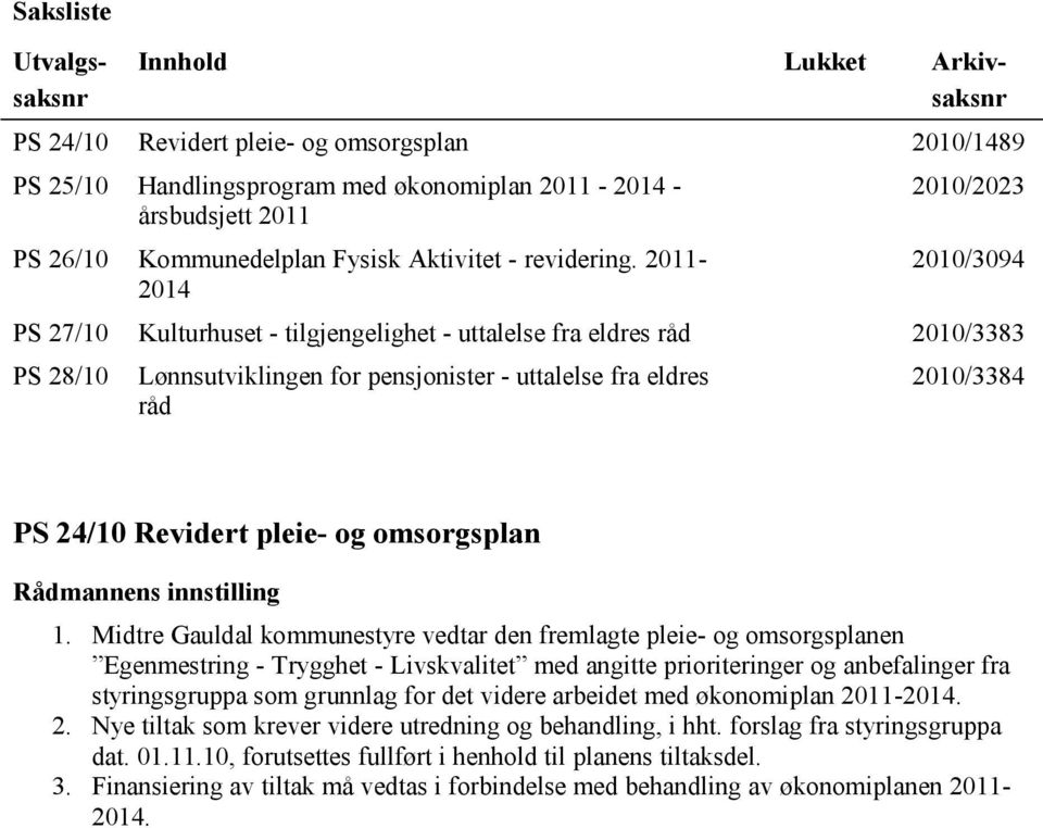 2011-2014 2010/2023 2010/3094 PS 27/10 Kulturhuset - tilgjengelighet - uttalelse fra eldres råd 2010/3383 PS 28/10 Lønnsutviklingen for pensjonister - uttalelse fra eldres råd 2010/3384 PS 24/10