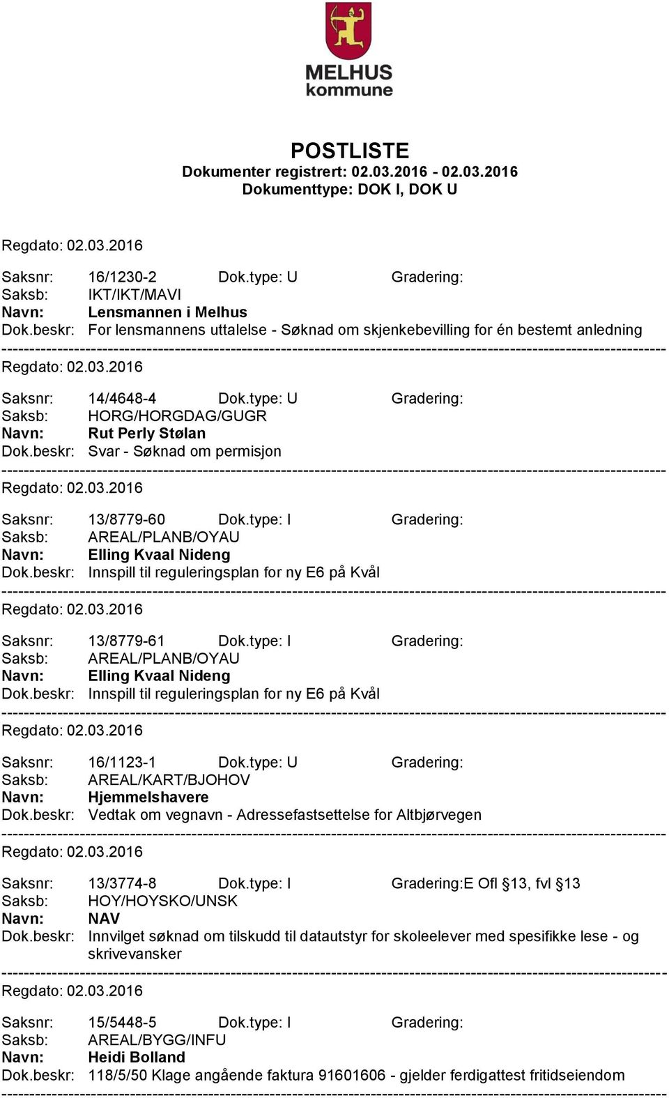 type: I Gradering: Saksb: AREAL/PLANB/OYAU Navn: Elling Kvaal Nideng Dok.beskr: Innspill til reguleringsplan for ny E6 på Kvål Saksnr: 13/8779-61 Dok.