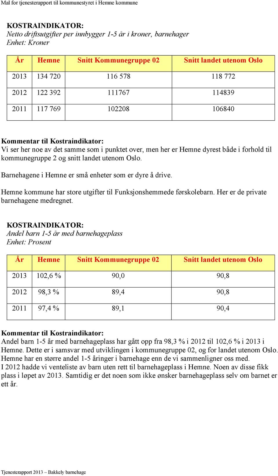 Hemne kommune har store utgifter til Funksjonshemmede førskolebarn. Her er de private barnehagene medregnet.