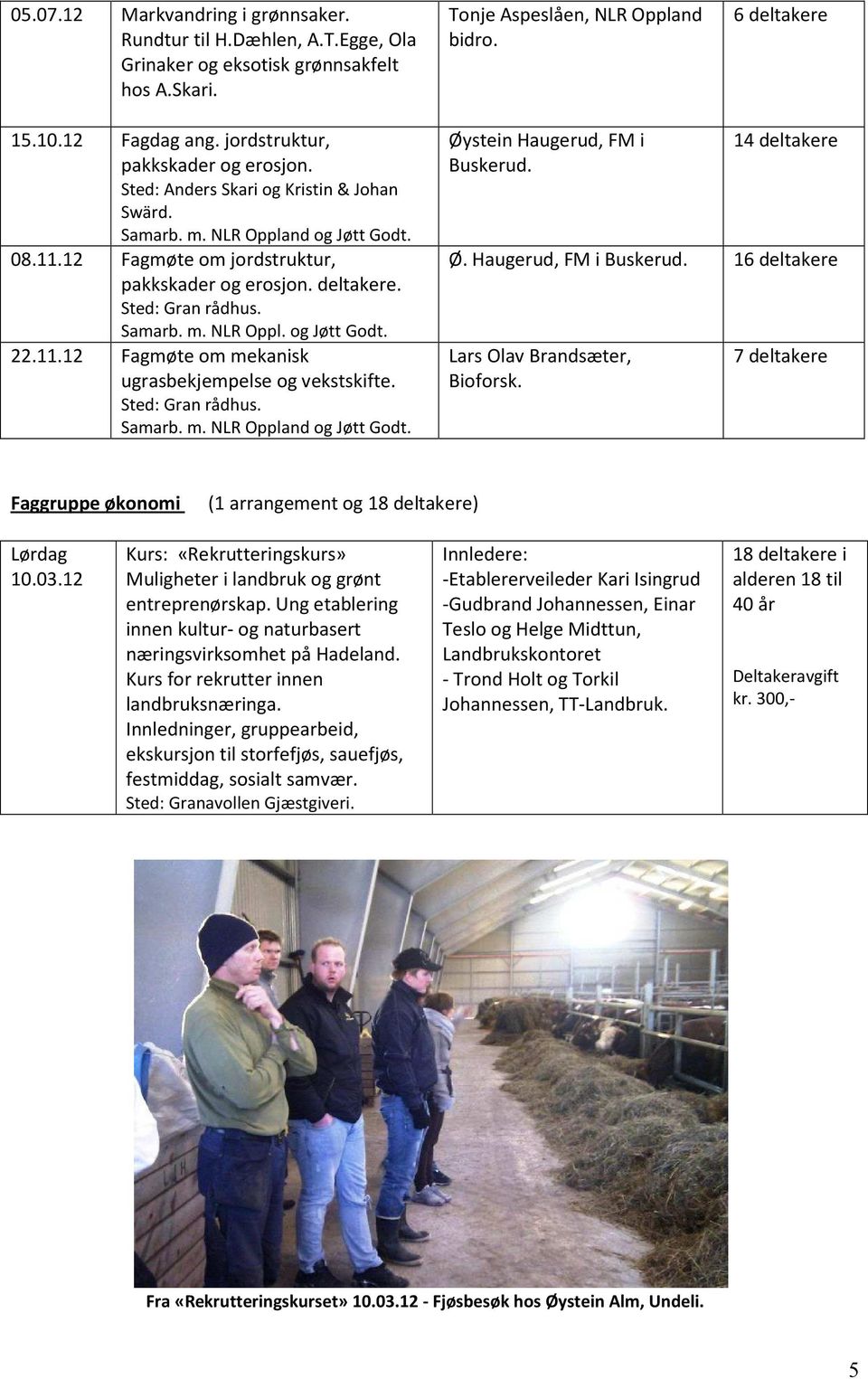 Sted: Gran rådhus. Samarb. m. NLR Oppl. og Jøtt Godt. 22.11.12 Fagmøte om mekanisk ugrasbekjempelse og vekstskifte. Sted: Gran rådhus. Samarb. m. NLR Oppland og Jøtt Godt.