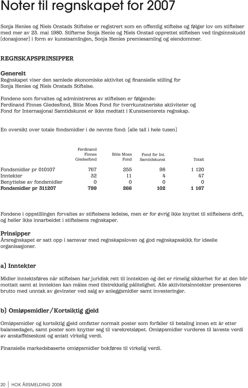 REGNSKAPSPRINSIPPER Generelt Regnskapet viser den samlede økonomiske aktivitet og finansielle stilling for Sonja Henies og Niels Onstads Stiftelse.