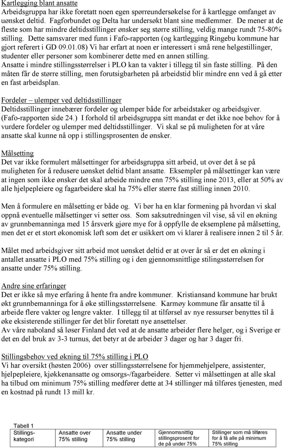 Dette samsvarer med funn i Fafo-rapporten (og kartlegging Ringebu kommune har gjort referert i GD 09.01.