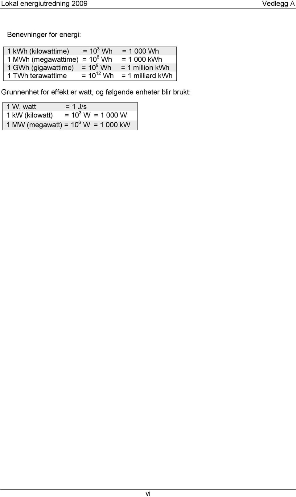 terawattime = 10 12 Wh = 1 milliard kwh Grunnenhet for effekt er watt, og følgende enheter