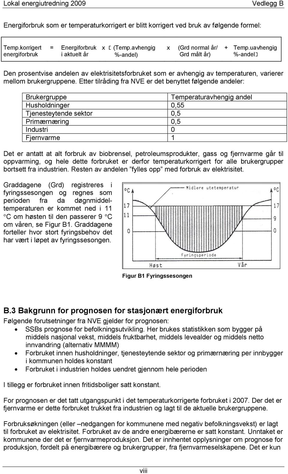 Etter tilråding fra NVE er det benyttet følgende andeler: Brukergruppe Temperaturavhengig andel Husholdninger 0,55 Tjenesteytende sektor 0,5 Primærnæring 0,5 Industri 0 Fjernvarme 1 Det er antatt at