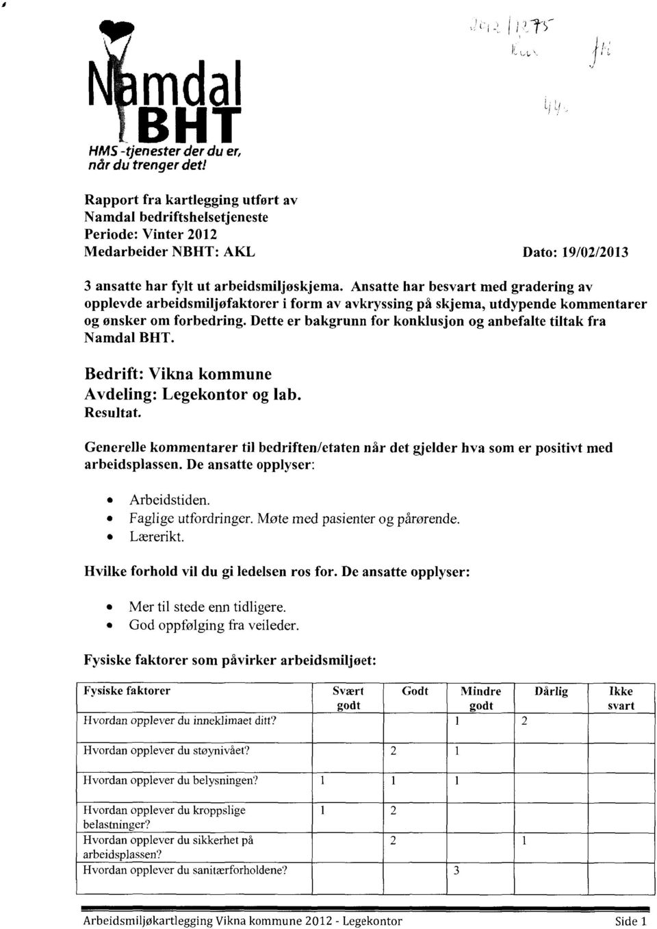 Ansatte har besvart med gradering av opplevde arbeidsmiljøfaktorer i form av avkryssing på skjema, utdypende kommentarer og ønsker om forbedring.