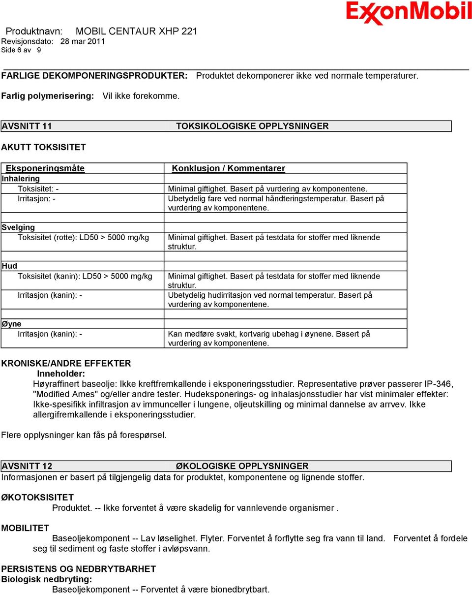 mg/kg Irritasjon (kanin): - Øyne Irritasjon (kanin): - Konklusjon / Kommentarer Minimal giftighet. Basert på vurdering av komponentene. Ubetydelig fare ved normal håndteringstemperatur.