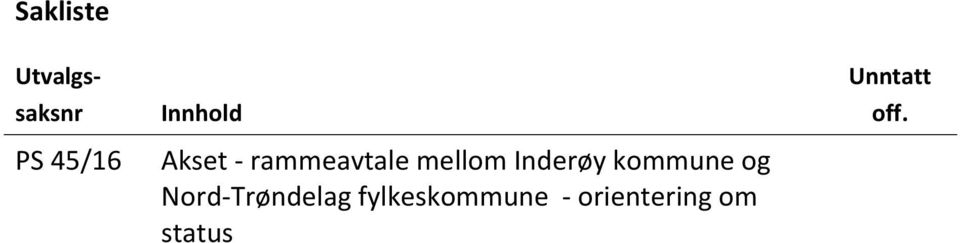 Inderøy kommune og Nord-Trøndelag