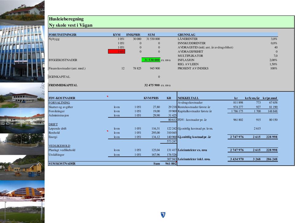 ) 12 78 825 945 900 PROSENT AV INDEKS 100% EGENKAPITAL 0 FREMMEDKAPITAL 32 475 900 ex. mva FDV-KOSTNADER KVM PRIS KR NØKKELTALL kr kr/kvm./år kr/pr.