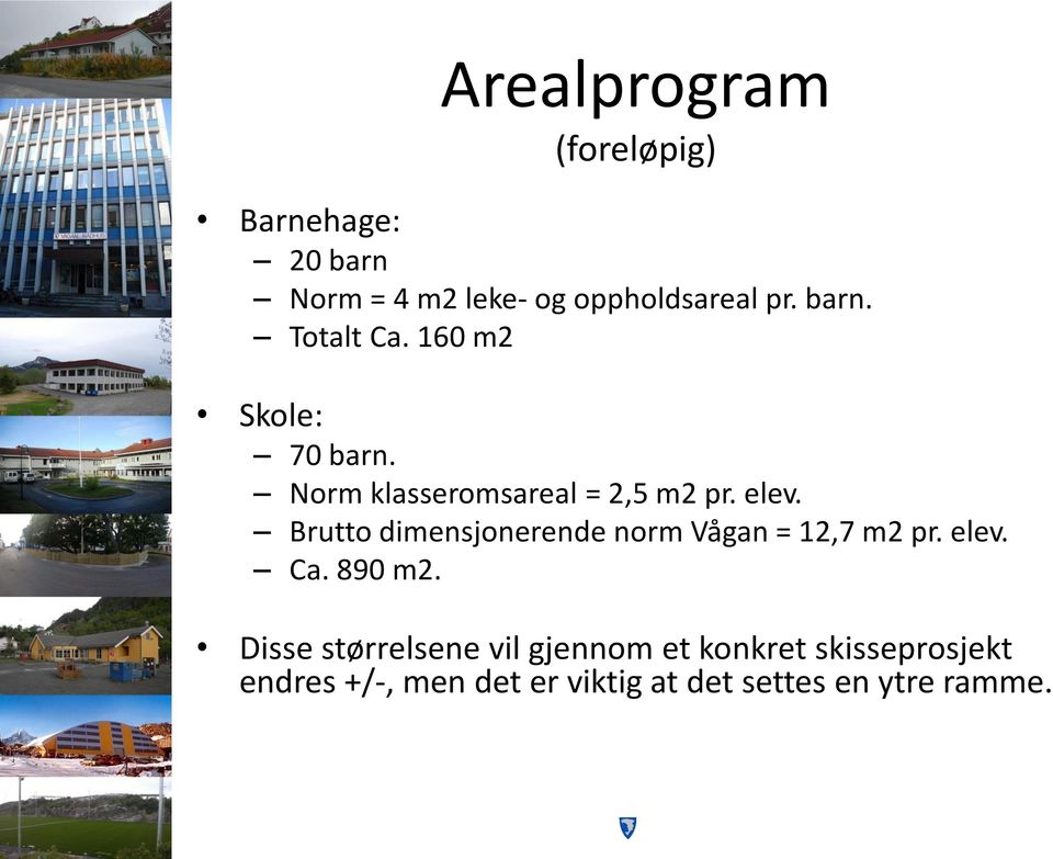 Brutto dimensjonerende norm Vågan = 12,7 m2 pr. elev. Ca. 890 m2.