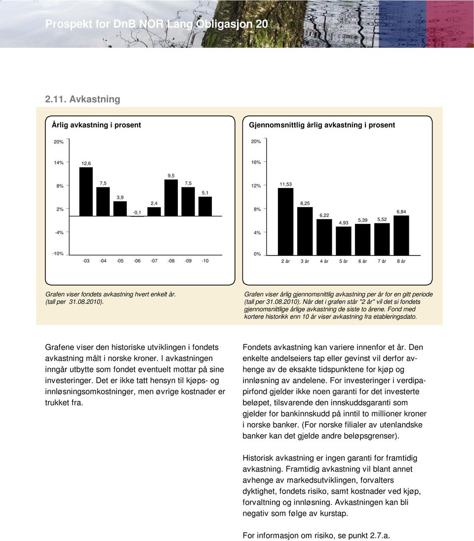Grafen viser årlig gjennomsnittlig avkastning per år for en gitt periode (tall per 31.08.2010). Når det i grafen står "2 år" vil det si fondets gjennomsnittlige årlige avkastning de siste to årene.