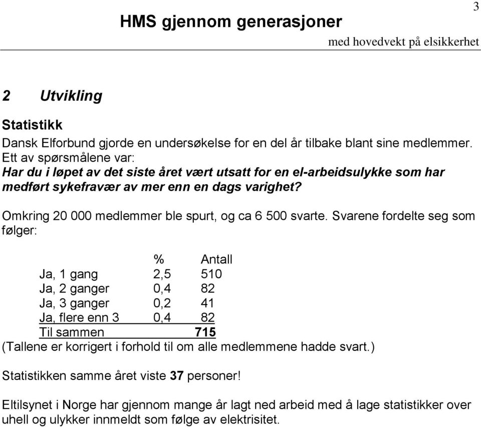 Omkring 20 000 medlemmer ble spurt, og ca 6 500 svarte.