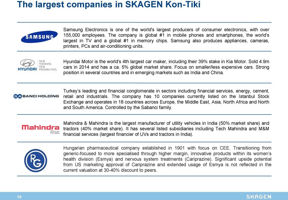 Samsung also produces appliances, cameras, printers, PCs and air-conditioning units. Hyundai Motor is the world's 4th largest car maker, including their 39% stake in Kia Motor. Sold 4.