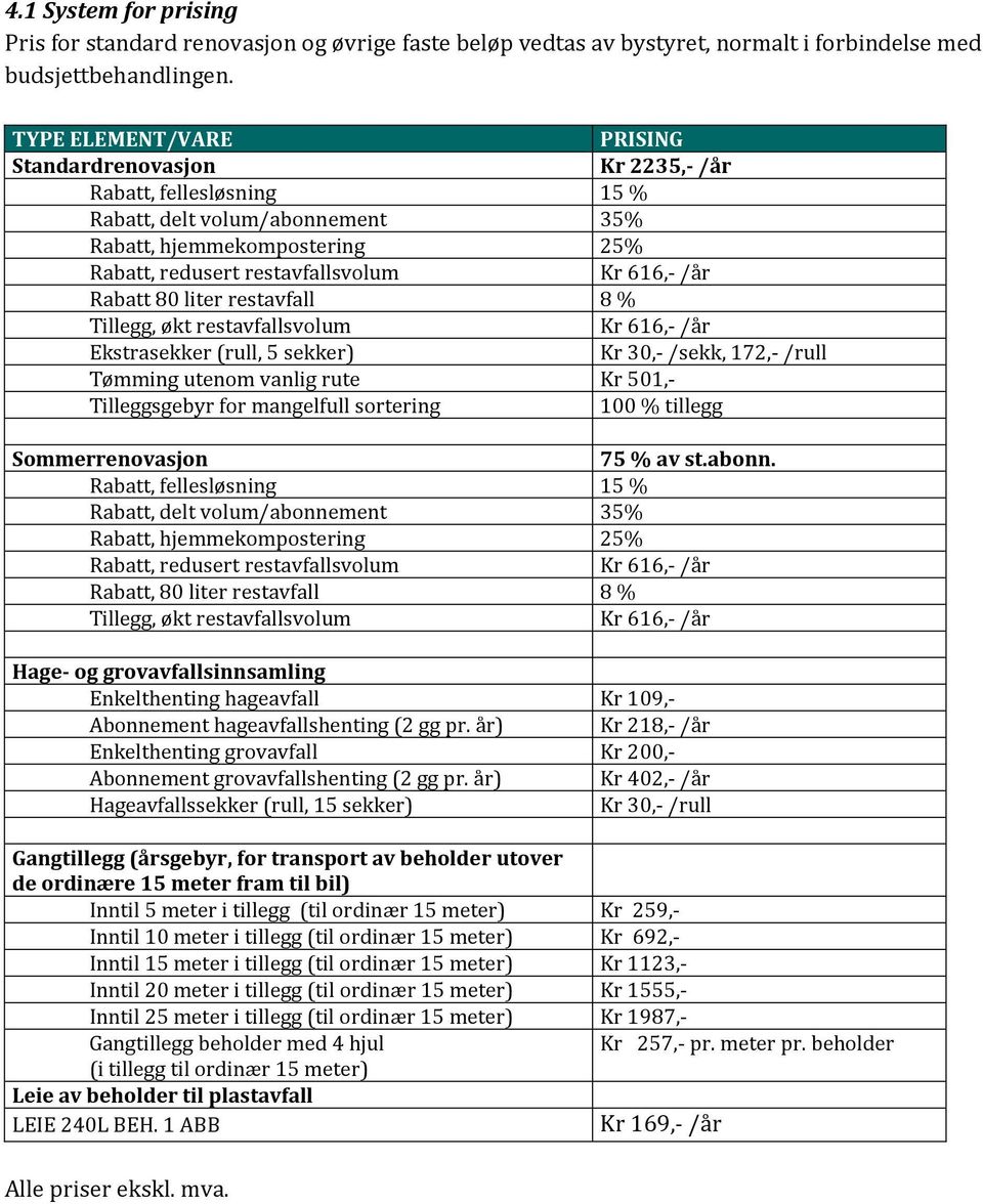 Rabatt 80 liter restavfall 8 % Tillegg, økt restavfallsvolum Kr 616,- /år Ekstrasekker (rull, 5 sekker) Kr 30,- /sekk, 172,- /rull Tømming utenom vanlig rute Kr 501,- Tilleggsgebyr for mangelfull