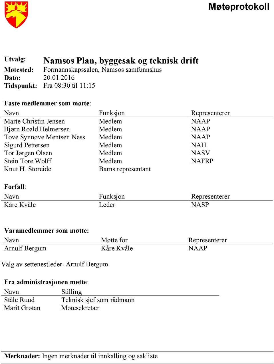 NAAP Sigurd Pettersen Medlem NAH Tor Jørgen Olsen Medlem NASV Stein Tore Wolff Medlem NAFRP Knut H.