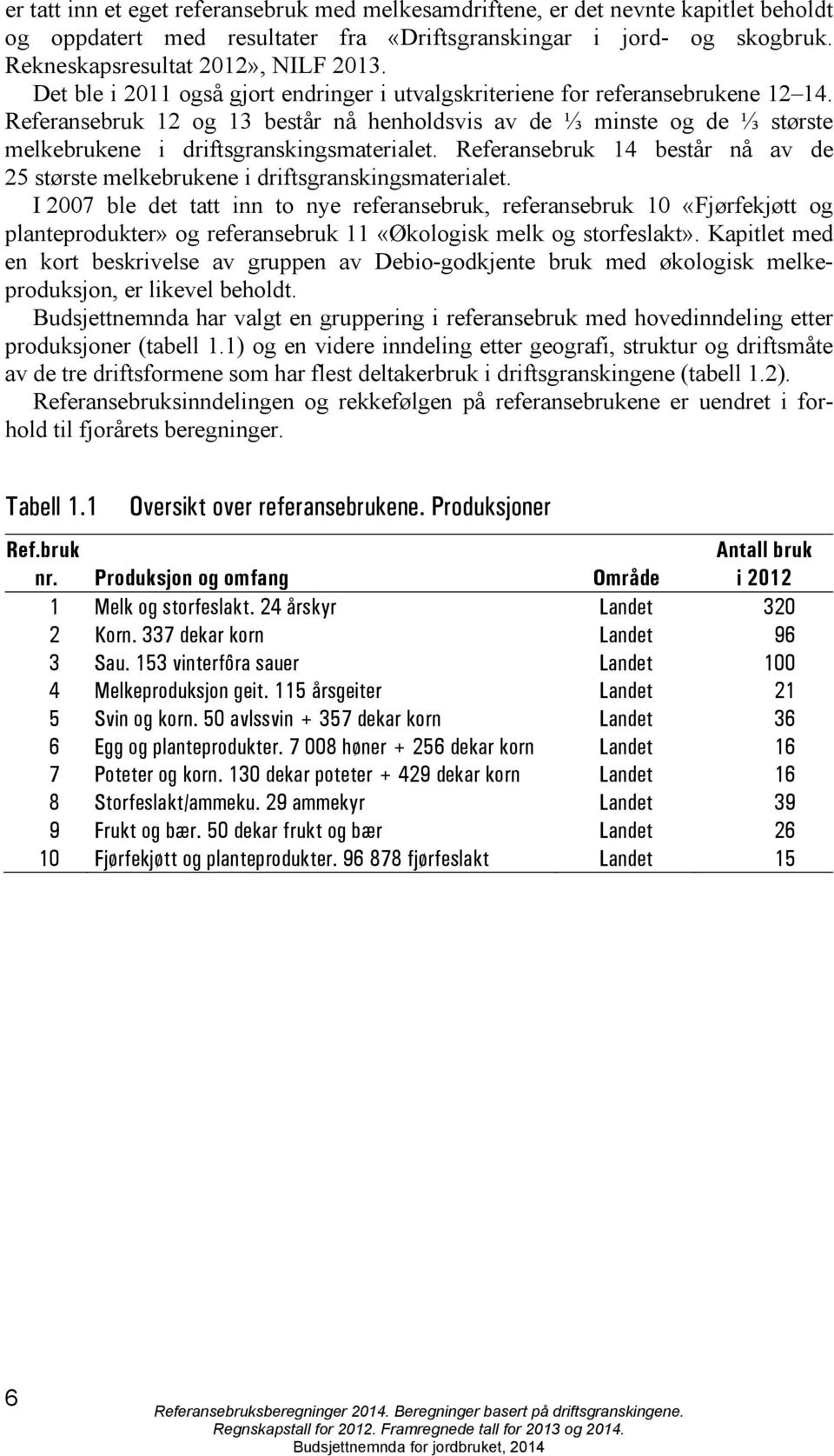 Referansebruk 12 og 13 består nå henholdsvis av de ⅓ minste og de ⅓ største melkebrukene i driftsgranskingsmaterialet.