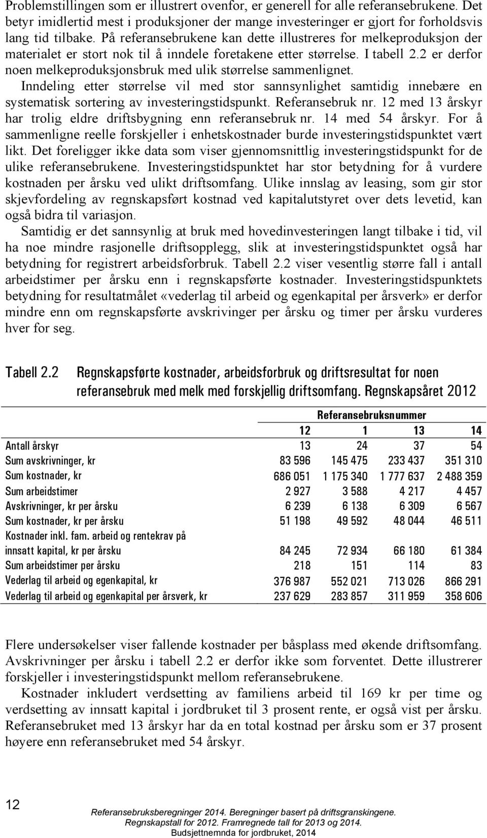 2 er derfor noen melkeproduksjonsbruk med ulik størrelse sammenlignet. Inndeling etter størrelse vil med stor sannsynlighet samtidig innebære en systematisk sortering av investeringstidspunkt.