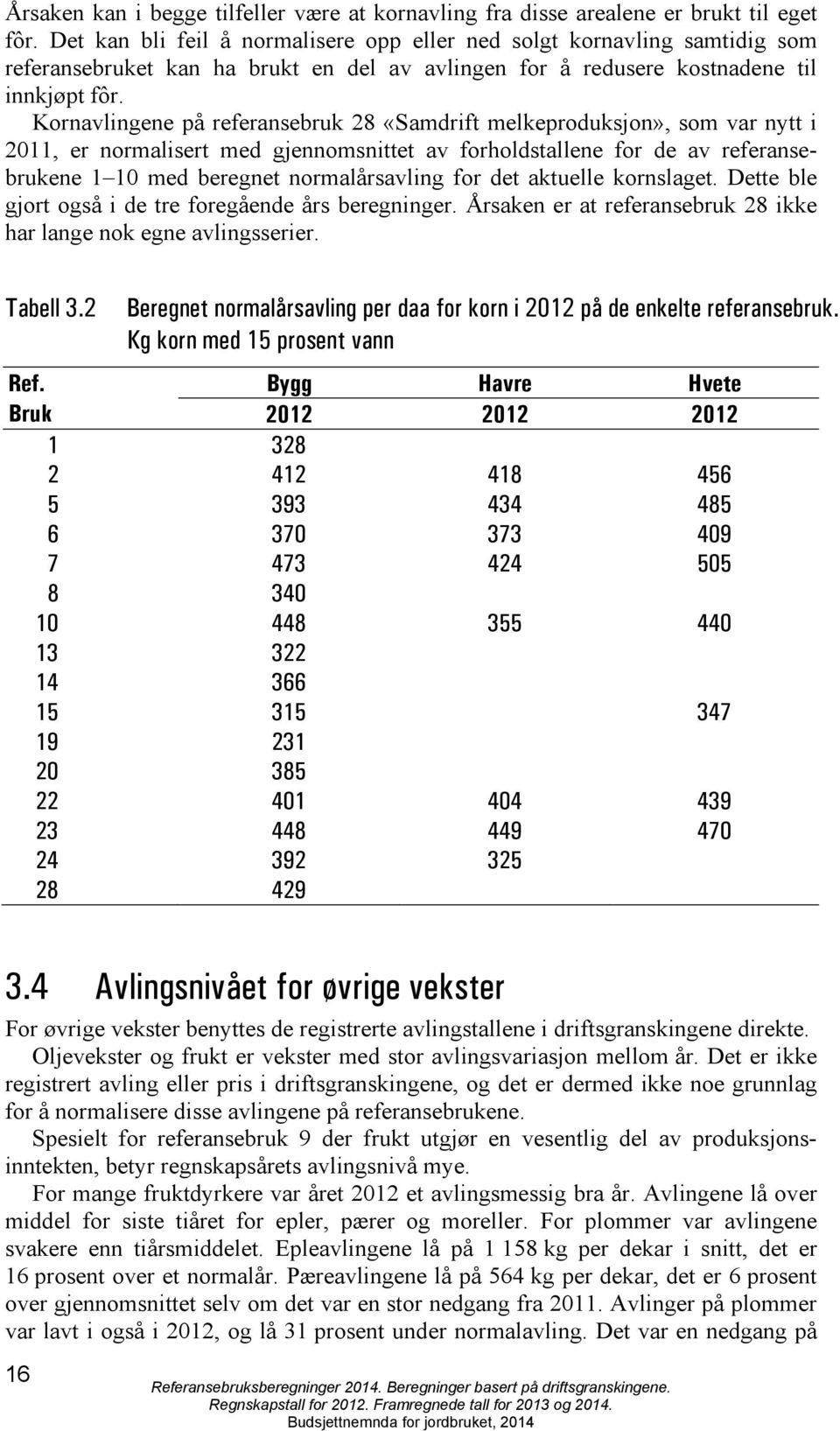 Kornavlingene på referansebruk 28 «Samdrift melkeproduksjon», som var nytt i 2011, er normalisert med gjennomsnittet av forholdstallene for de av referansebrukene 1 10 med beregnet normalårsavling