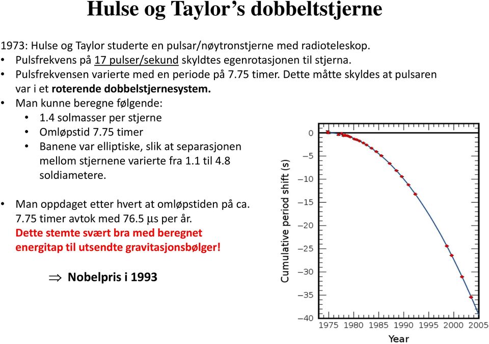 Dette måtte skyldes at pulsaren var i et roterende dobbelstjernesystem. Man kunne beregne følgende: 1.4 solmasser per stjerne Omløpstid 7.