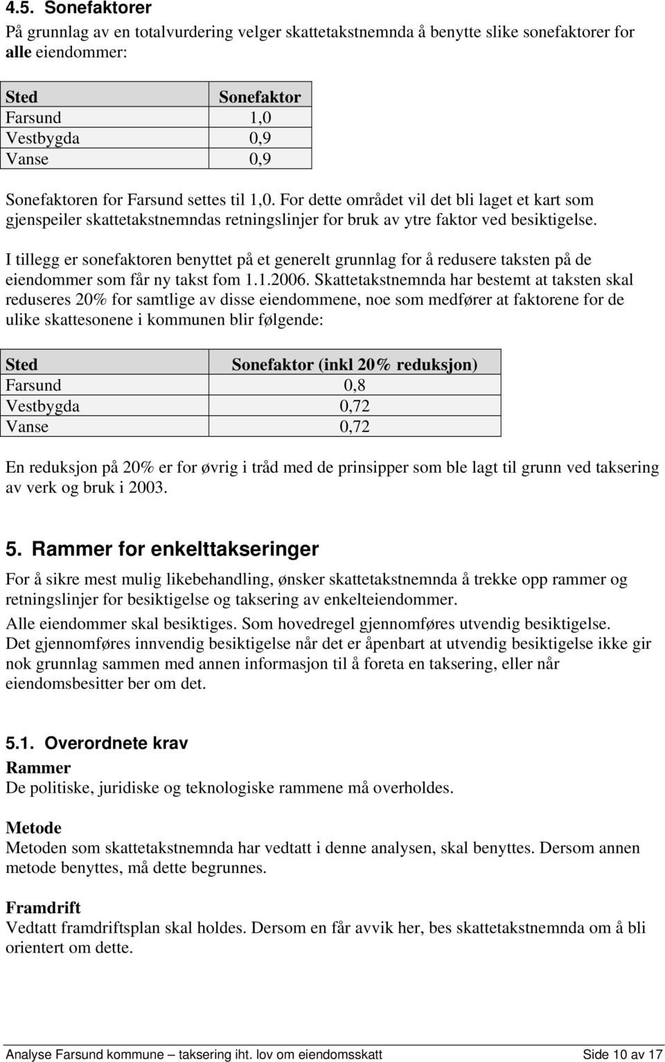 I tillegg er sonefaktoren benyttet på et generelt grunnlag for å redusere taksten på de eiendommer som får ny takst fom 1.1.2006.