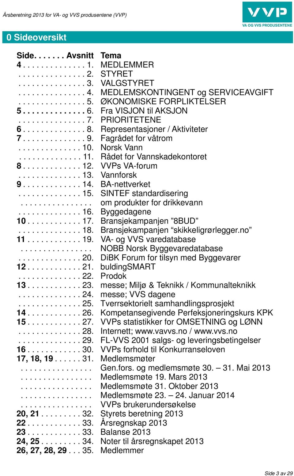 Norsk Vann.............. 11. Rådet for Vannskadekontoret 8............. 12. VVPs VA-forum.............. 13. Vannforsk 9............. 14. BA-nettverket.............. 15. SINTEF standardisering.