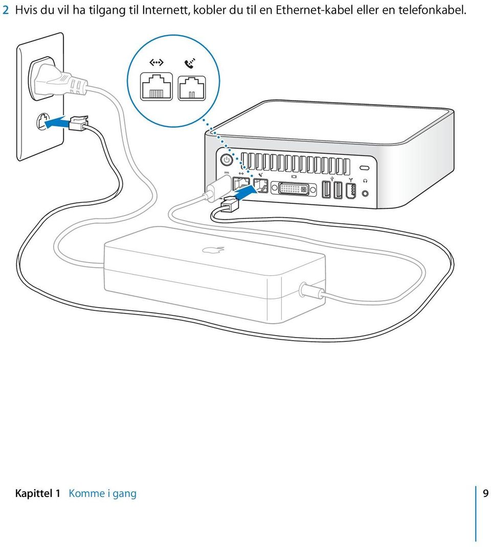 Ethernet-kabel eller en