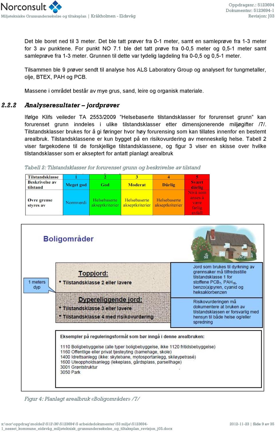 Tilsammen ble 9 prøver sendt til analyse hos ALS Laboratory Group og analysert for tungmetaller, olje, BTEX, PAH og PCB. Massene i området består av mye grus, sand, leire og organisk materiale. 2.