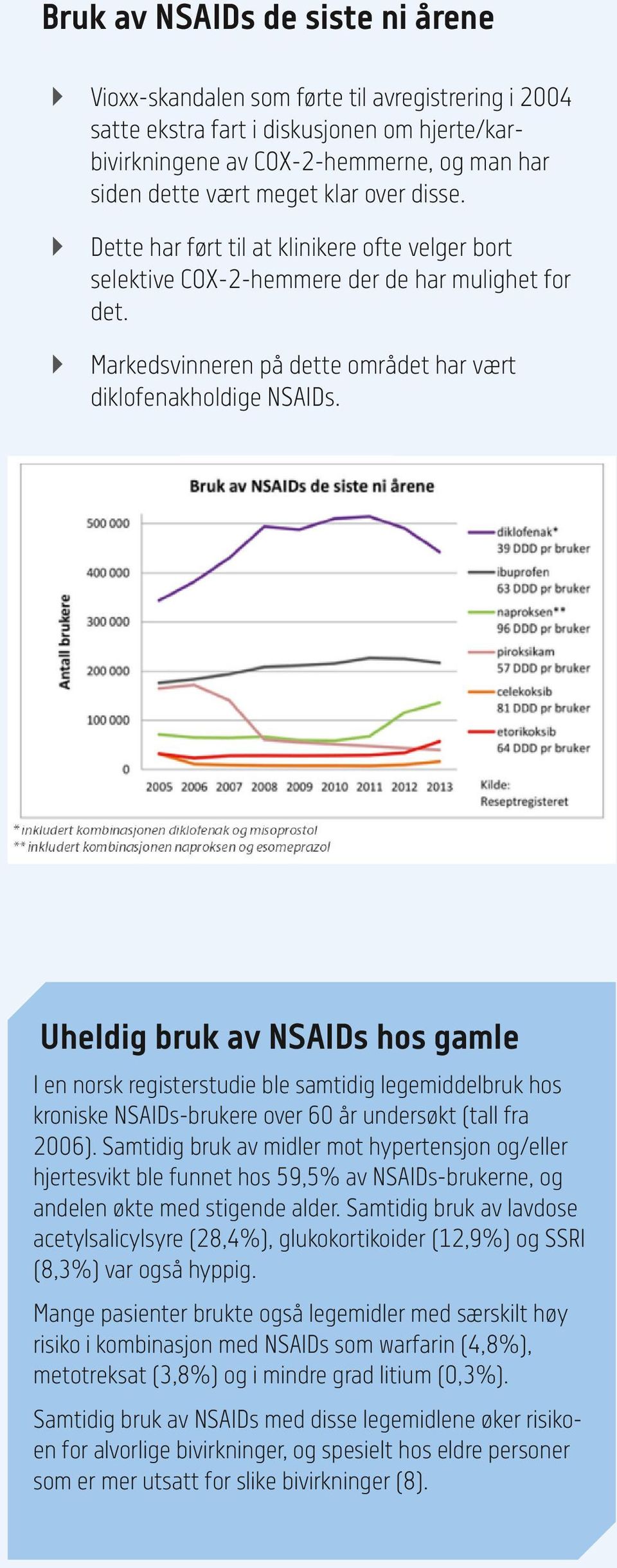 Uheldig bruk av NSAIDs hos gamle I en norsk registerstudie ble samtidig legemiddelbruk hos kroniske NSAIDs-brukere over 60 år undersøkt (tall fra 2006).