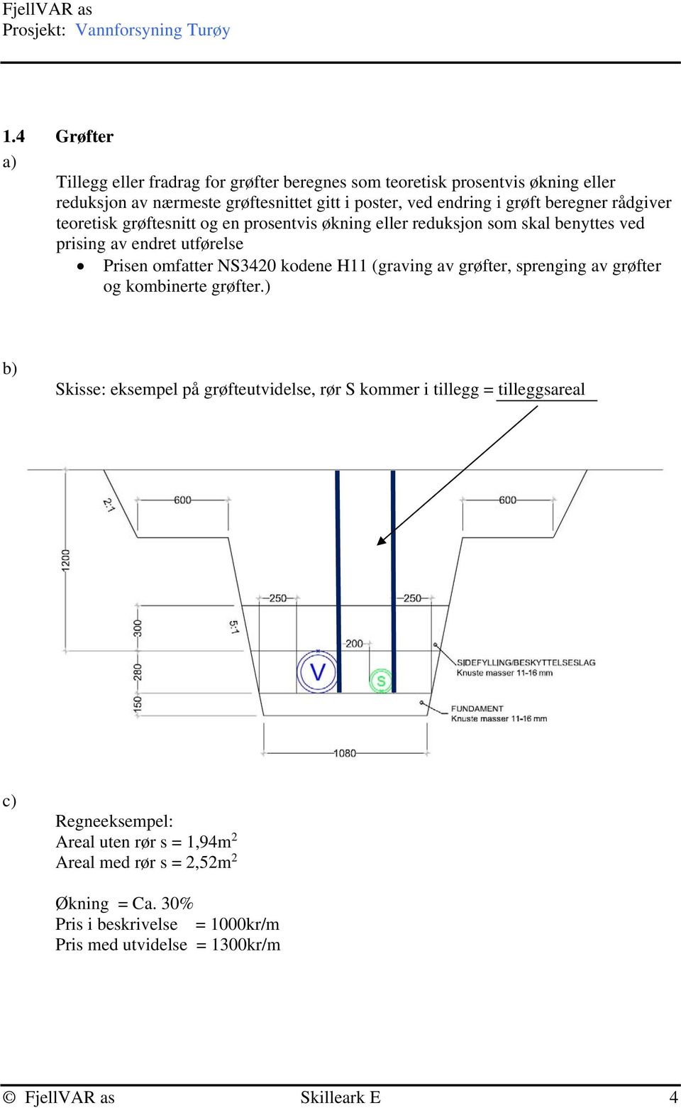 kodene H11 (graving av grøfter, sprenging av grøfter og kombinerte grøfter.