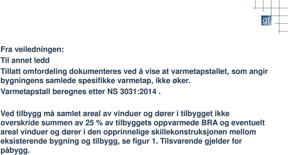 Ved tilbygg må samlet areal av vinduer og dører i tilbygget ikke overskride summen av 25 % av tilbyggets oppvarmede BRA