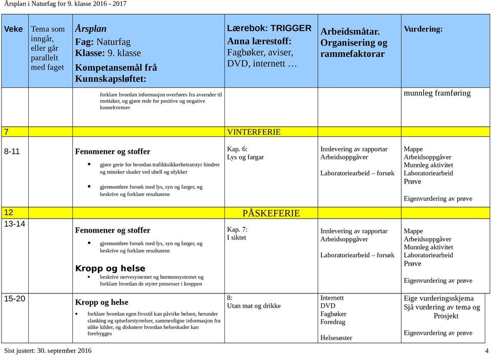 6: Lys og fargar 12 PÅSKEFERIE 13-14 Fenomener og stoffer gjennomføre forsøk med lys, syn og farger, og beskrive og forklare resultatene Kropp og helse beskrive nervesystemet og hormonsystemet og