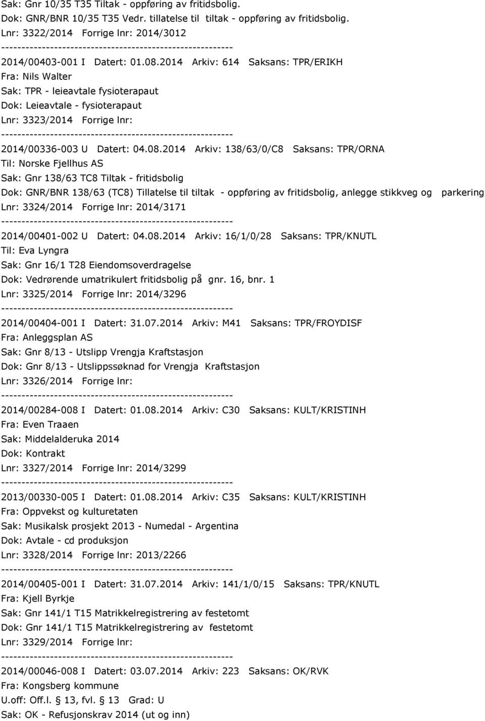 2014 Arkiv: 614 Saksans: TPR/ERIKH Fra: Nils Walter Sak: TPR - leieavtale fysioterapaut Dok: Leieavtale - fysioterapaut Lnr: 3323/2014 Forrige lnr: 2014/00336-003 U Datert: 04.08.