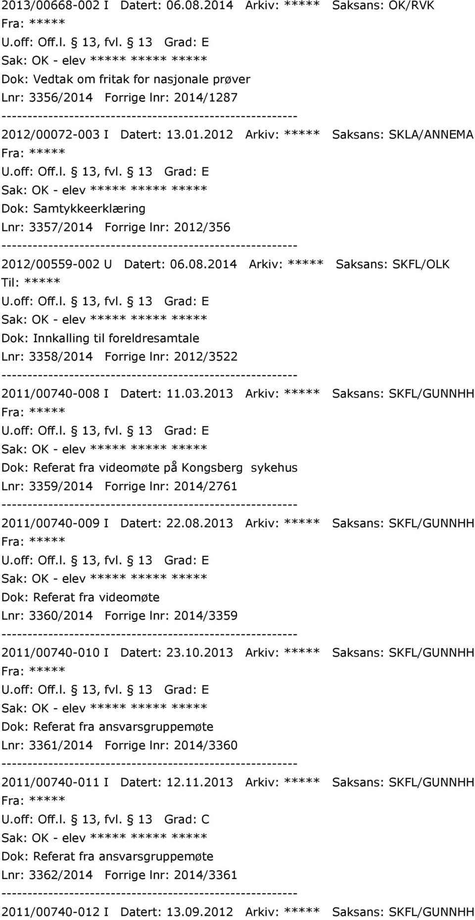 2013 Arkiv: ***** Saksans: SKFL/GUNNHH Dok: Referat fra videomøte på Kongsberg sykehus Lnr: 3359/2014 Forrige lnr: 2014/2761 2011/00740-009 I Datert: 22.08.