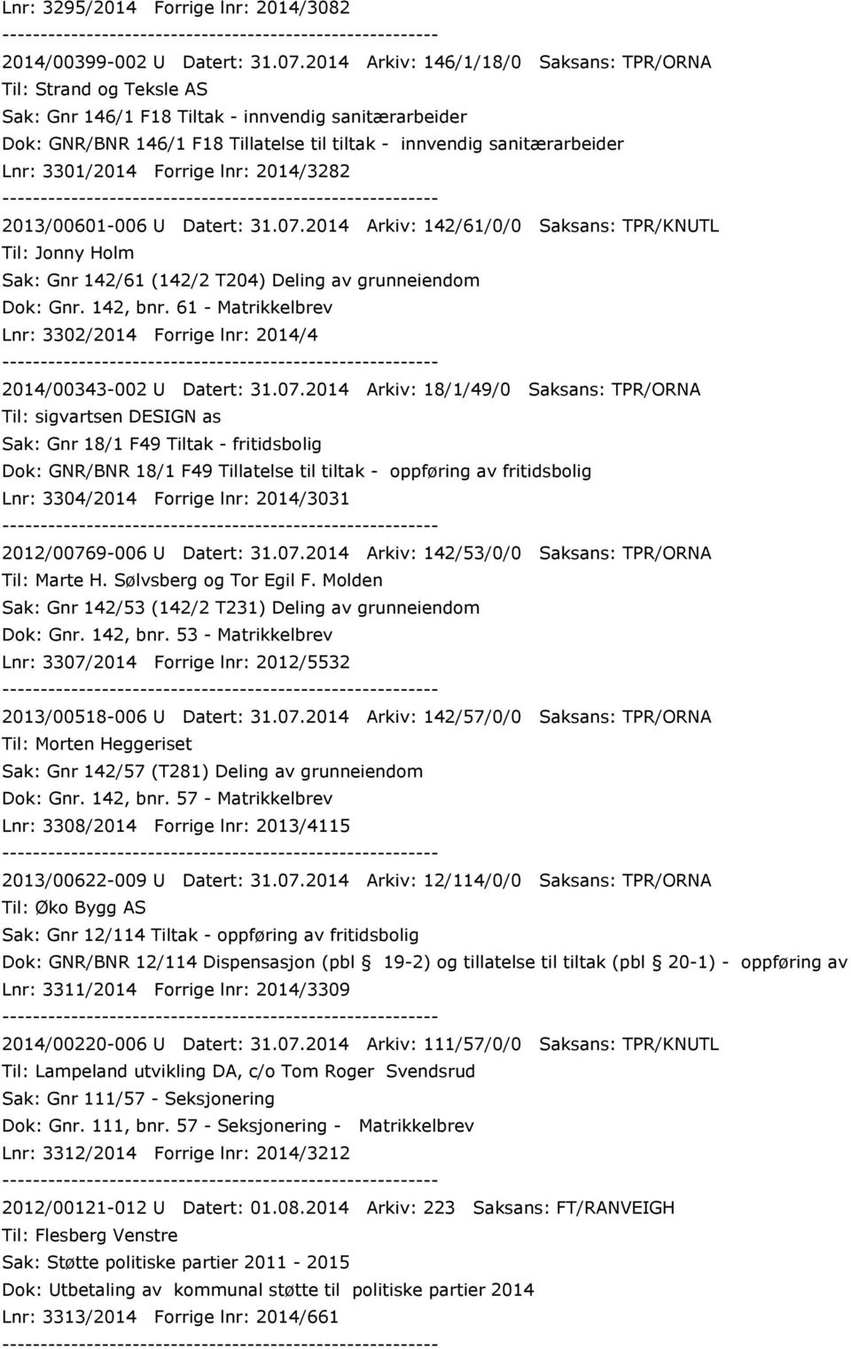 3301/2014 Forrige lnr: 2014/3282 2013/00601-006 U Datert: 31.07.2014 Arkiv: 142/61/0/0 Saksans: TPR/KNUTL Til: Jonny Holm Sak: Gnr 142/61 (142/2 T204) Deling av grunneiendom Dok: Gnr. 142, bnr.