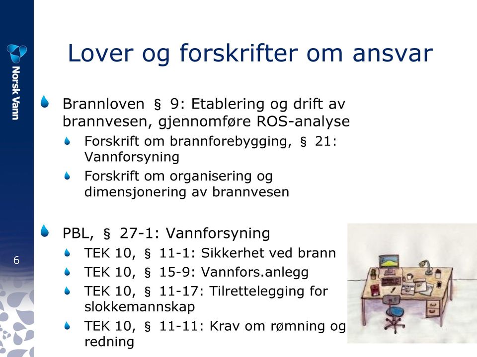 dimensjonering av brannvesen 6 PBL, 27-1: Vannforsyning TEK 10, 11-1: Sikkerhet ved brann TEK 10,