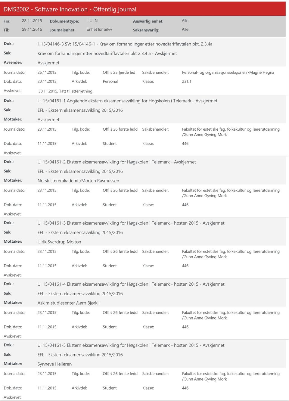 dato: 11.11.2015 Arkivdel: Student, 15/04161-3 Ekstern eksamensavvikling for Høgskolen i Telemark - høsten 2015 - lrik Sverdrup Molton Dok. dato: 11.11.2015 Arkivdel: Student, 15/04161-4 Ekstern eksamensavvikling for Høgskolen i Telemark - høsten 2015 - Askim studiesenter /Jørn Bjørkli Dok.