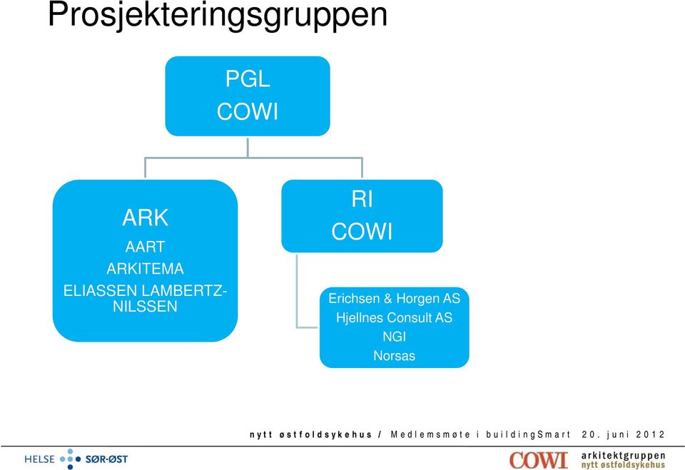 LAMBERTZ- NILSSEN RI COWI