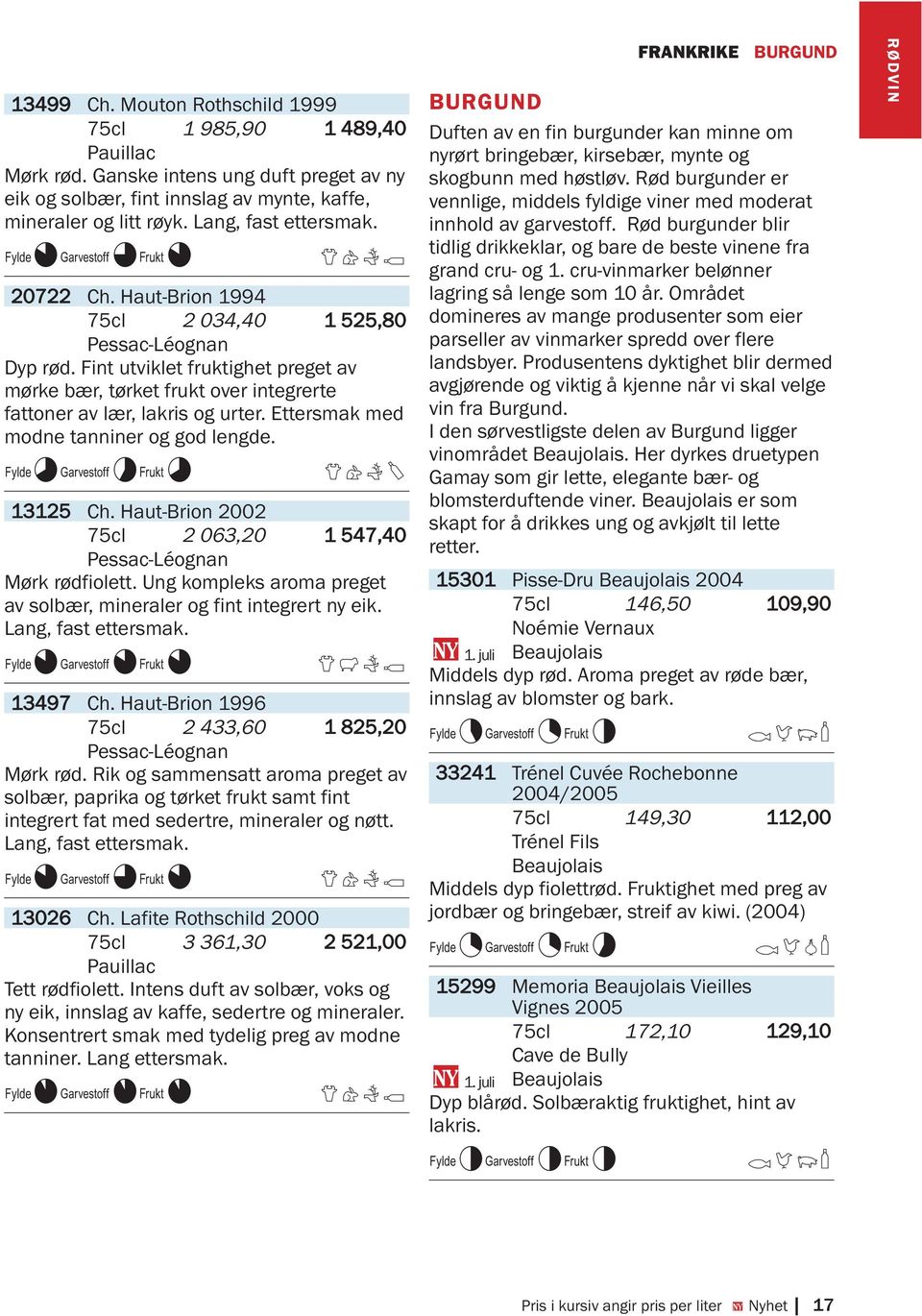 Fint utviklet fruktighet preget av mørke bær, tørket frukt over integrerte fattoner av lær, lakris og urter. Ettersmak med modne tanniner og god lengde. K8L7M8 EGHY 13125 Ch.