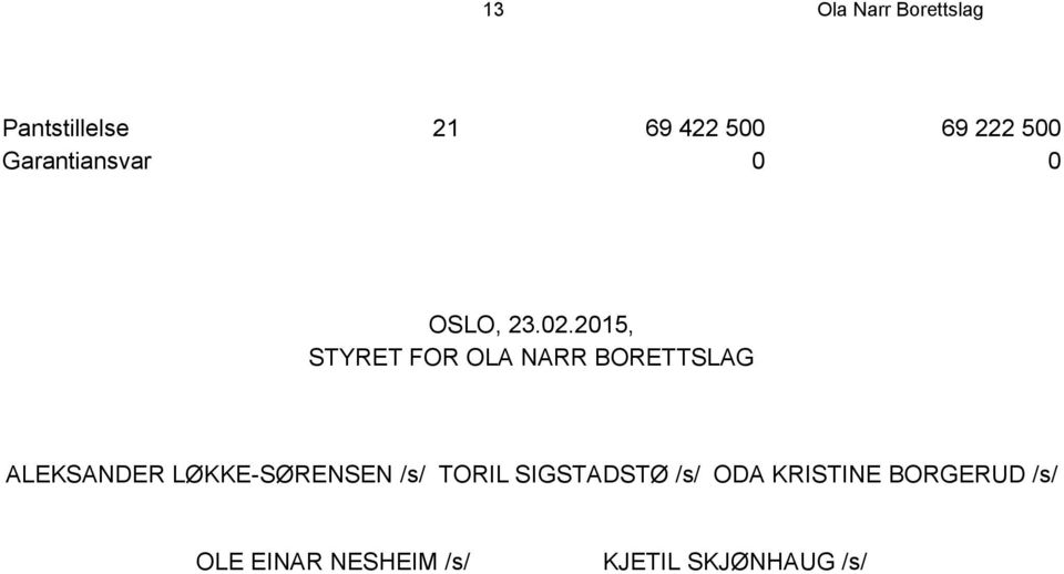 2015, STYRET FOR OLA NARR BORETTSLAG ALEKSANDER