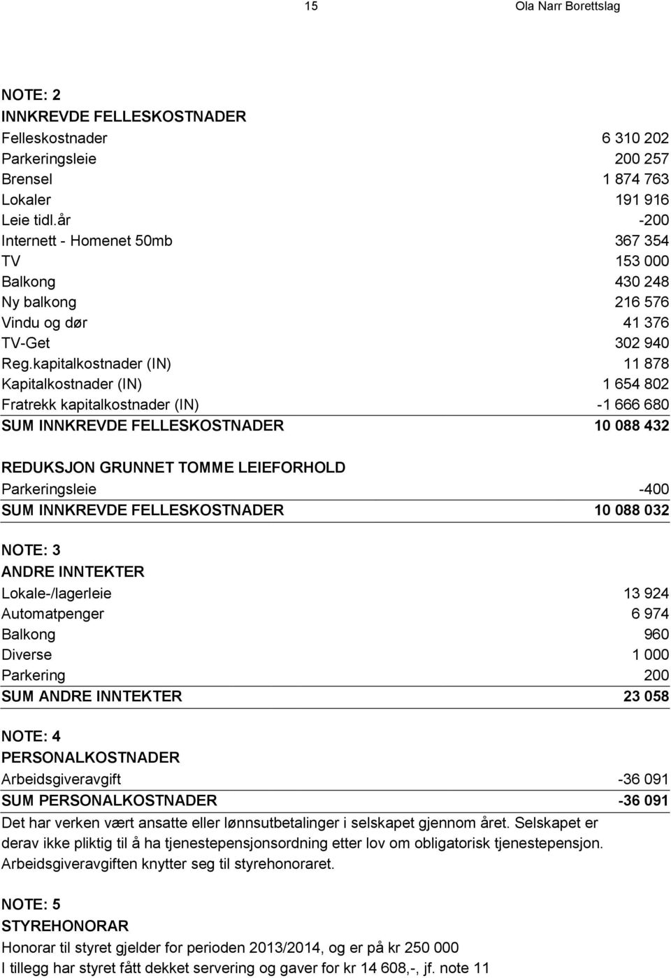 kapitalkostnader (IN) 11 878 Kapitalkostnader (IN) 1 654 802 Fratrekk kapitalkostnader (IN) -1 666 680 SUM INNKREVDE FELLESKOSTNADER 10 088 432 REDUKSJON GRUNNET TOMME LEIEFORHOLD Parkeringsleie -400