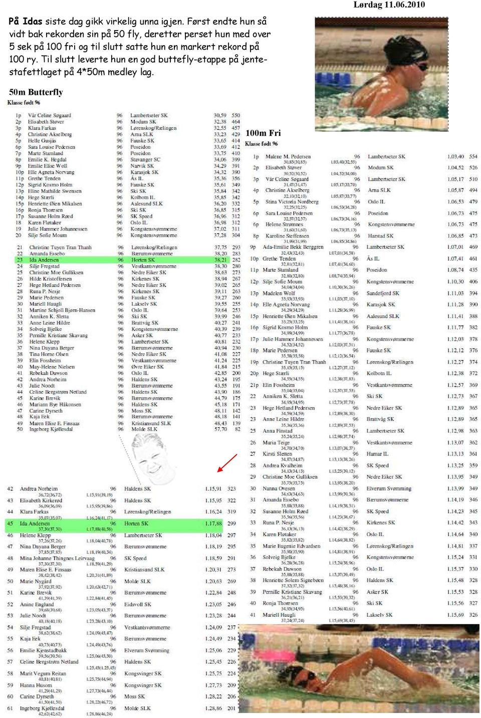 5 sek på 100 fri og til slutt satte hun en markert rekord på 100 ry.