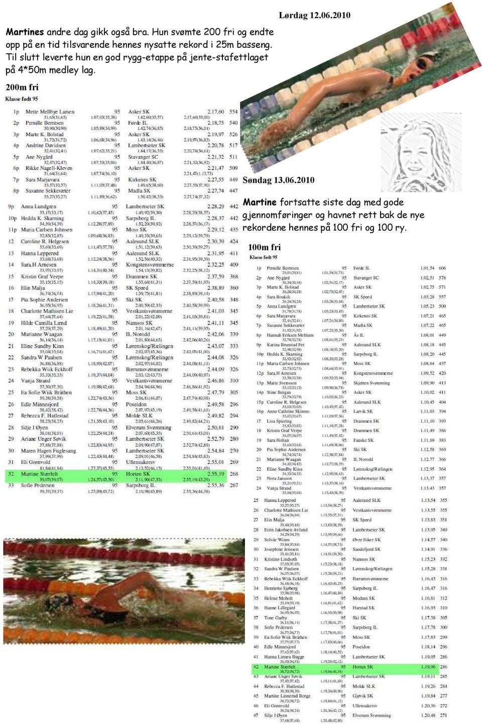 Til slutt leverte hun en god rygg-etappe på jente-stafettlaget på 4*50m medley lag.