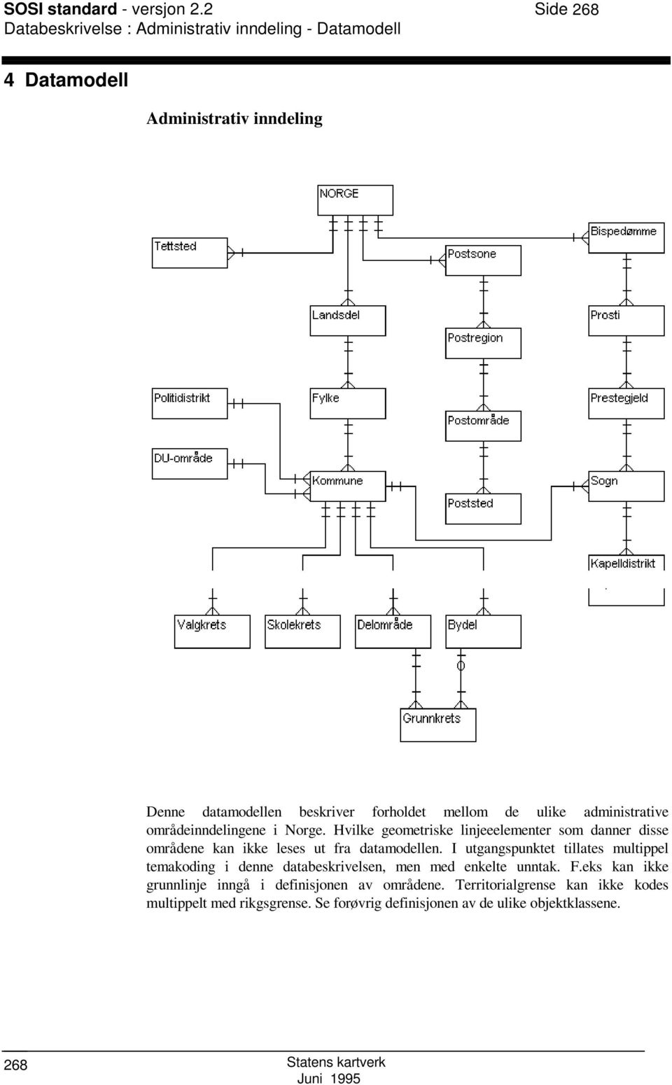 ulike administrative områdeinndelingene i Norge. Hvilke geometriske linjeeelementer som danner disse områdene kan ikke leses ut fra datamodellen.