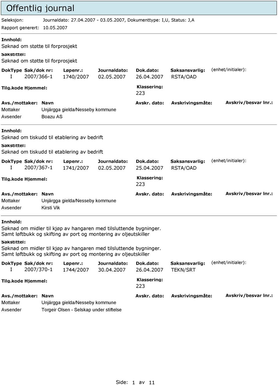 2007 RSTA/OAD Boazu AS nnhold: Søknad om tiskudd til etablering av bedrift Søknad om tiskudd til etablering av bedrift 2007/367-1 1741/2007 RSTA/OAD Kirsti Vik nnhold: Søknad om